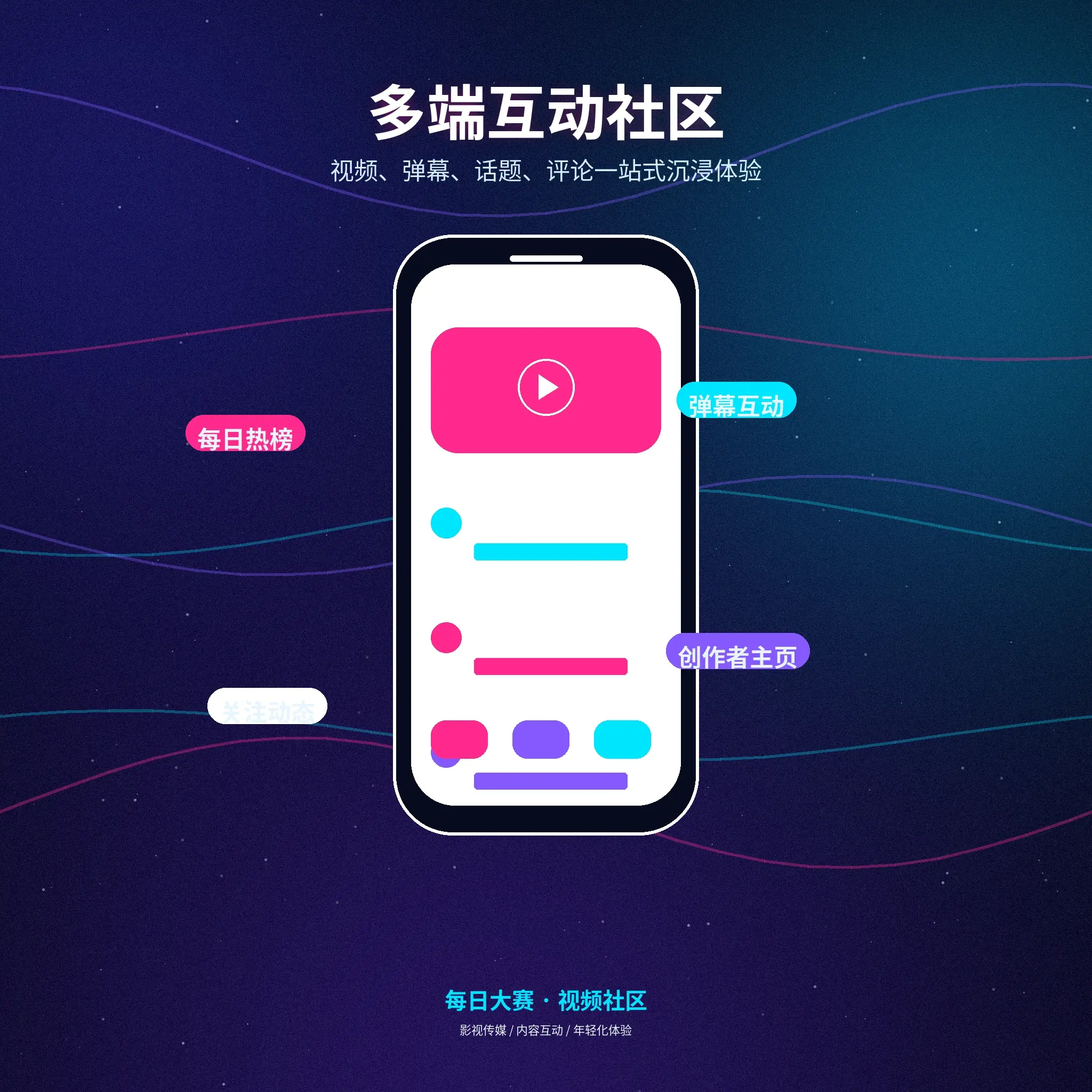 每日大赛APP移动端内容浏览